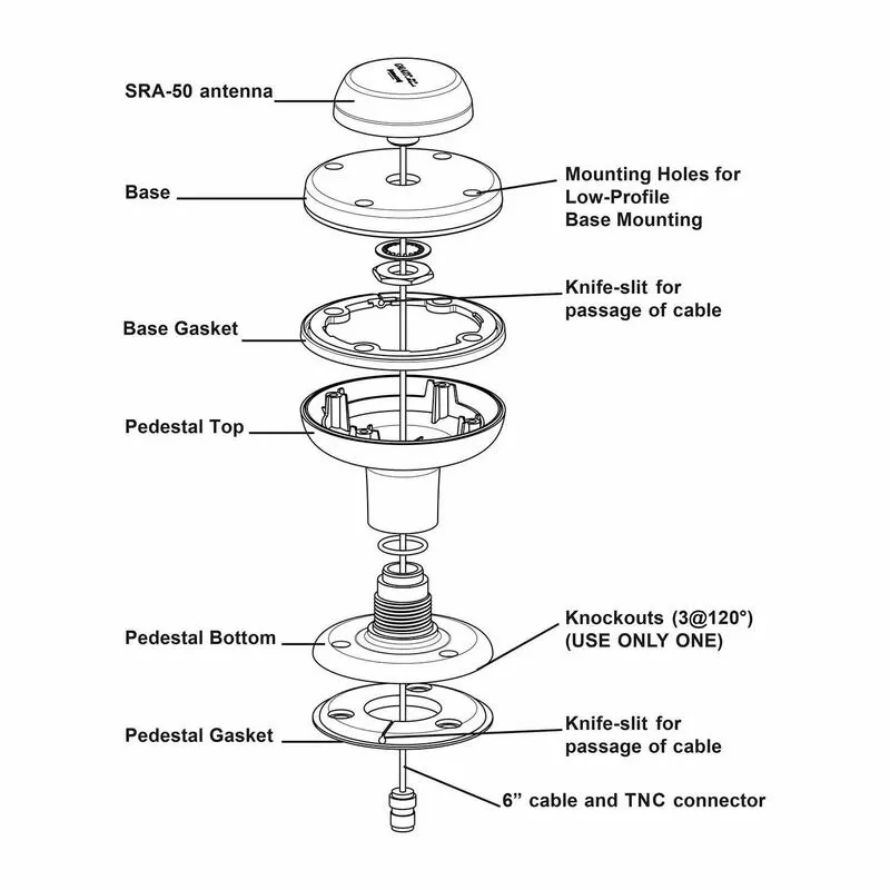SHAKESPEARE Galaxy SRA-50 SiriusXM Satellite Radio Antenna 8 SHAKESPEARE Galaxy SRA-50 SiriusXM Satellite Radio Antenna - Image 6