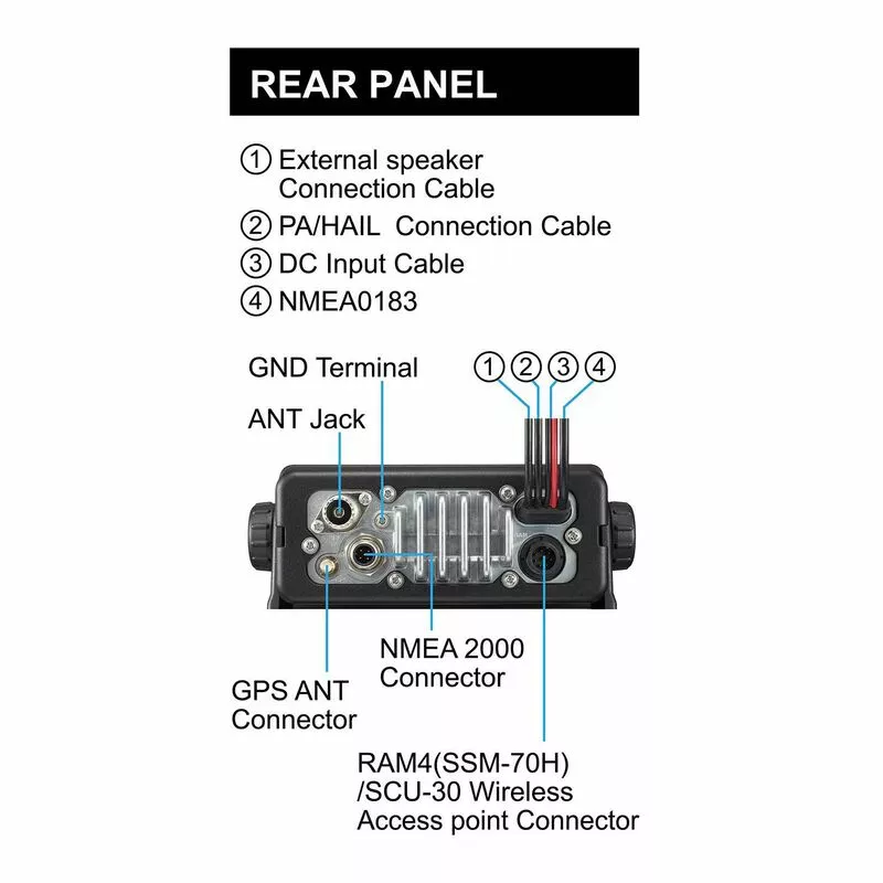 STANDARD HORIZON GX2400 Black 25W AIS/GPS/ VHF Radio 5 STANDARD HORIZON GX2400 Black 25W AIS/GPS/ VHF Radio - Image 3